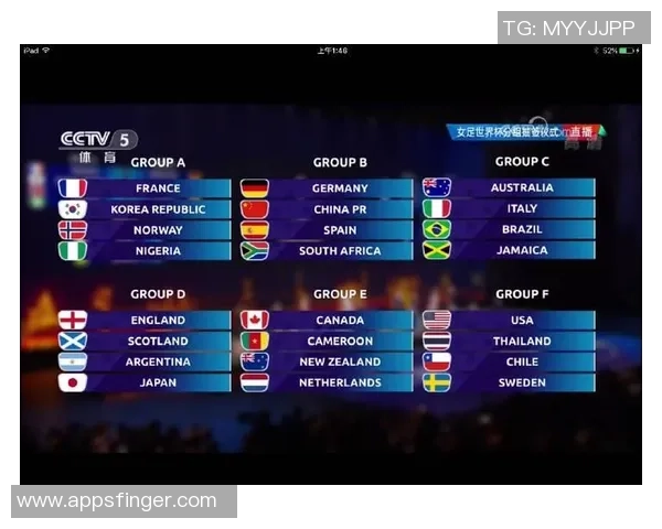 冠军赛小组抽签结果揭晓死亡之组引发热议与期待